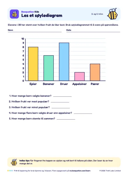 Forhåndsvisning av oppgavearket «Les et søylediagram»